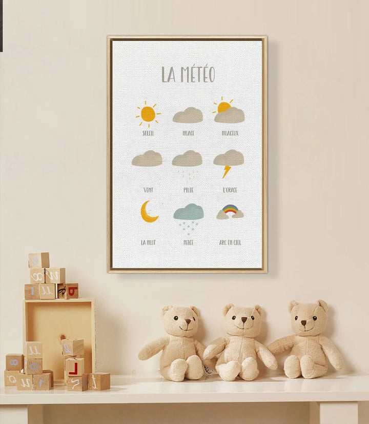 Cuadro El Tiempo en habitación infantil — decoración mural minimalista azul y amarillo Massinart