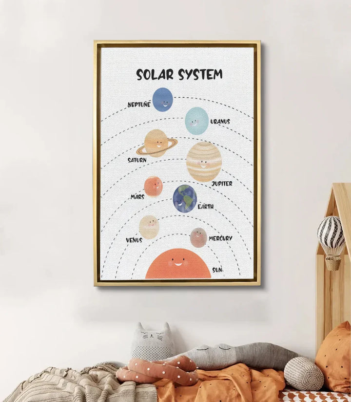 Cuadro sistema solar en decoración de habitación infantil Massinart — vista en ambiente