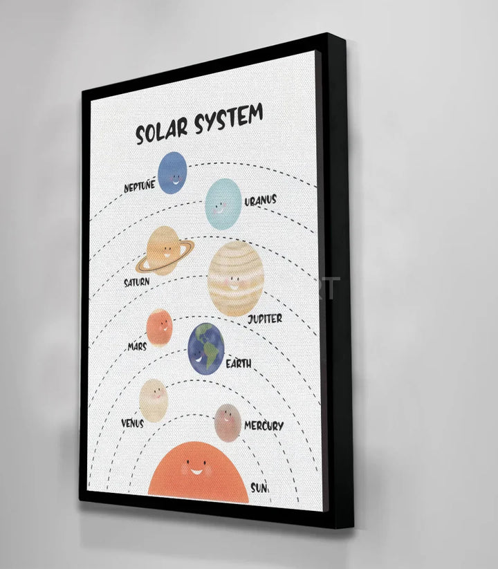 Cuadro sistema solar en decoración de interior Massinart — vista en ambiente